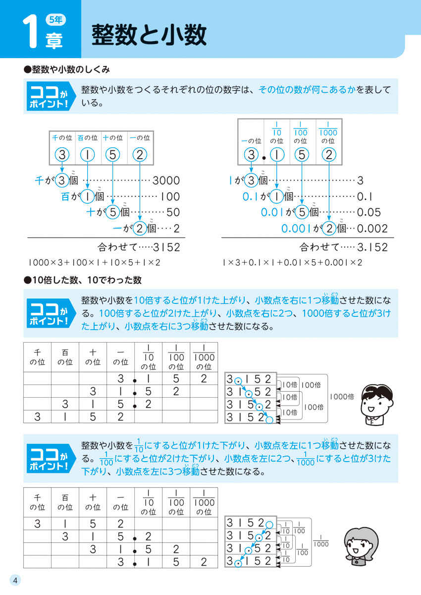 徹底反復　５年生の算数 プロモーション 5