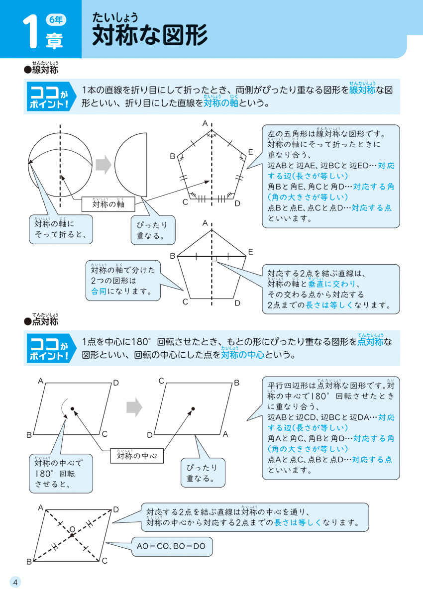 徹底反復　６年生の算数 プロモーション 5