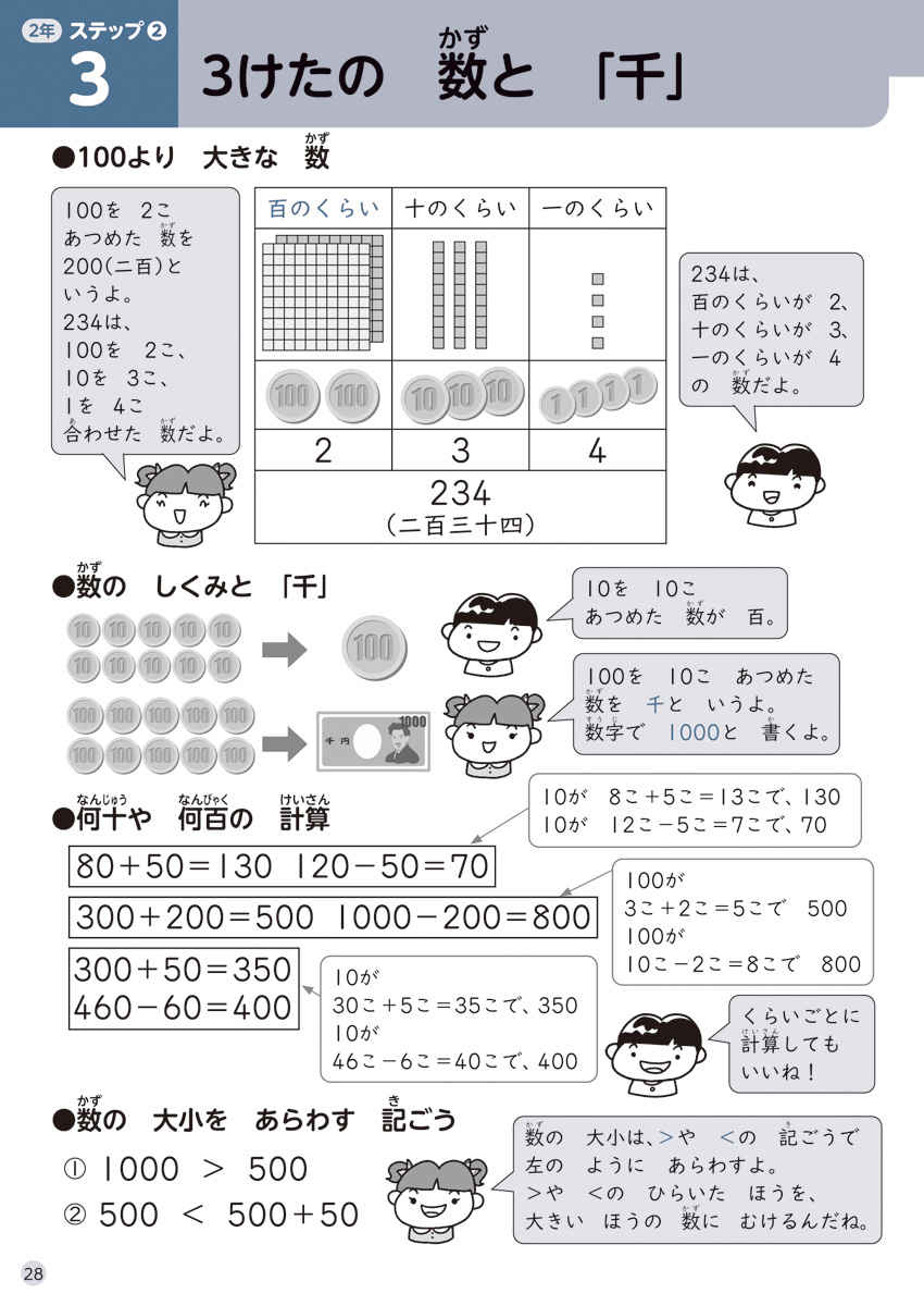 徹底反復　２年生の算数 プロモーション 9