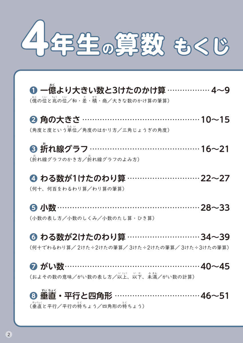 徹底反復　４年生の算数 プロモーション 2