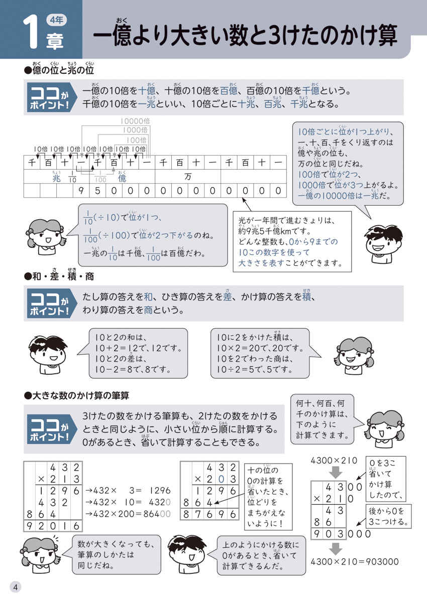 徹底反復　４年生の算数 プロモーション 4