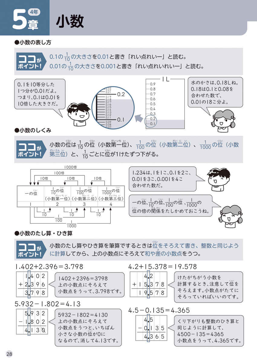 徹底反復　４年生の算数 プロモーション 6