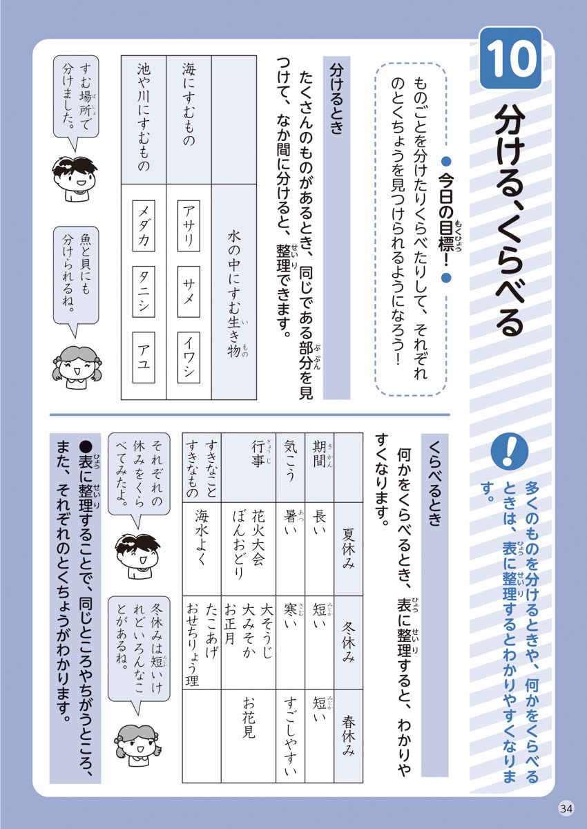 徹底反復　３年生の国語 プロモーション 7