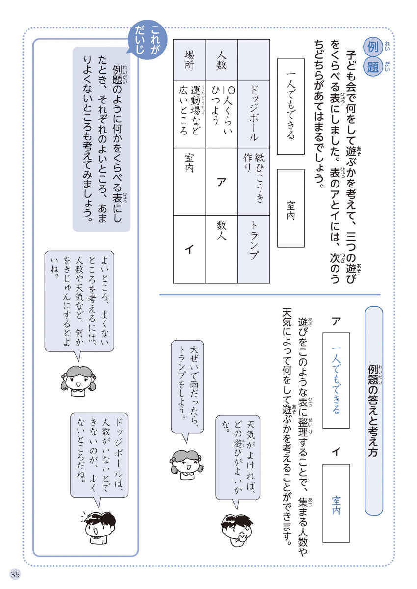 徹底反復　３年生の国語 プロモーション 8