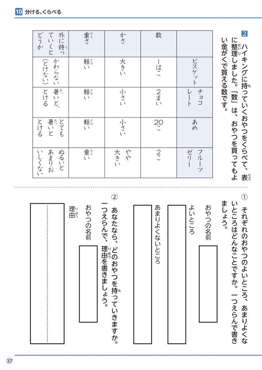 徹底反復　３年生の国語 プロモーション 10