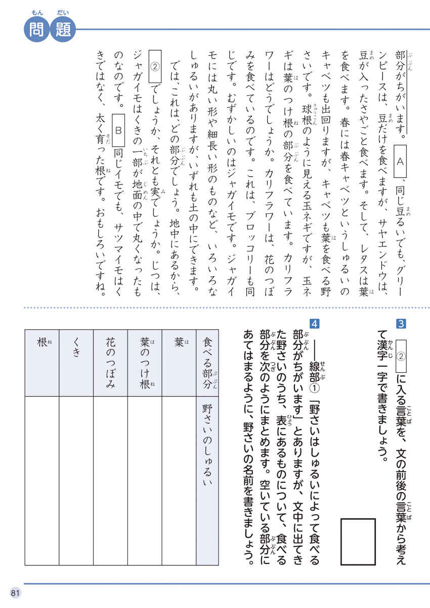 徹底反復　３年生の国語 プロモーション 16