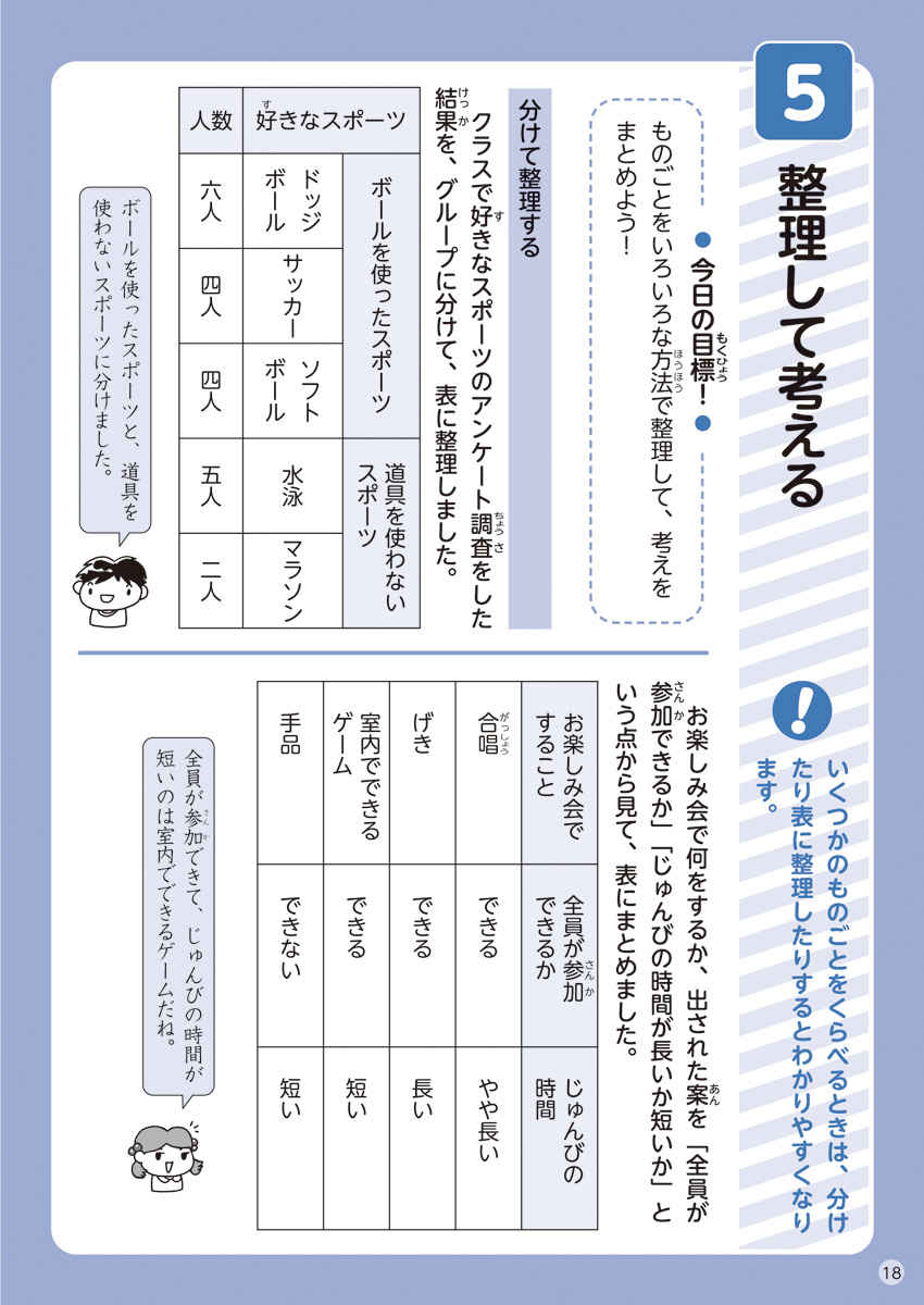 徹底反復　４年生の国語 プロモーション 7