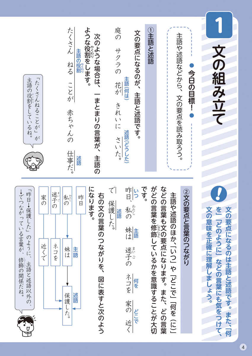 徹底反復　６年生の国語 プロモーション 3