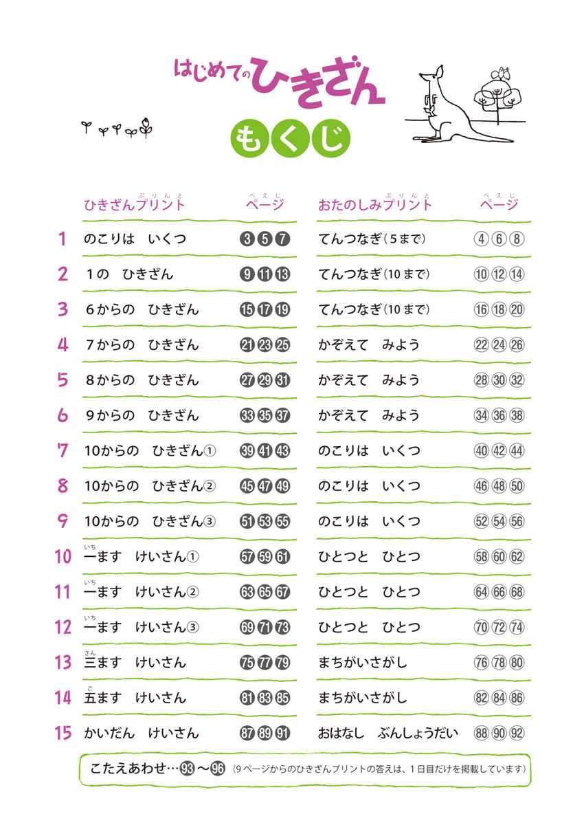 はじめてのひきざん プロモーション 1