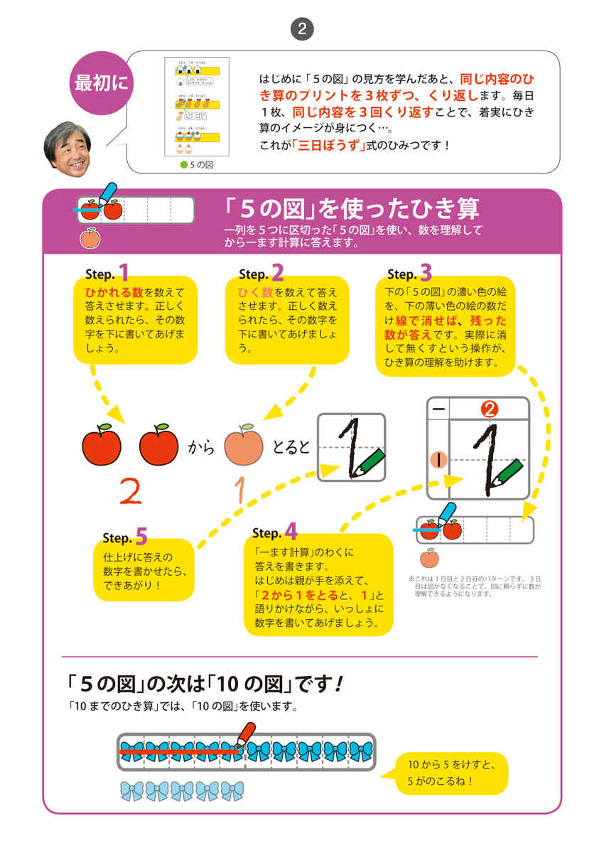 はじめてのひきざん プロモーション 2