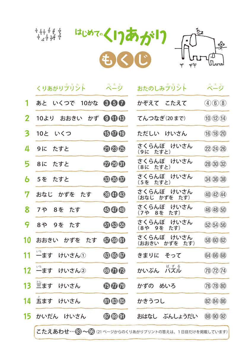 はじめてのくりあがり プロモーション 1