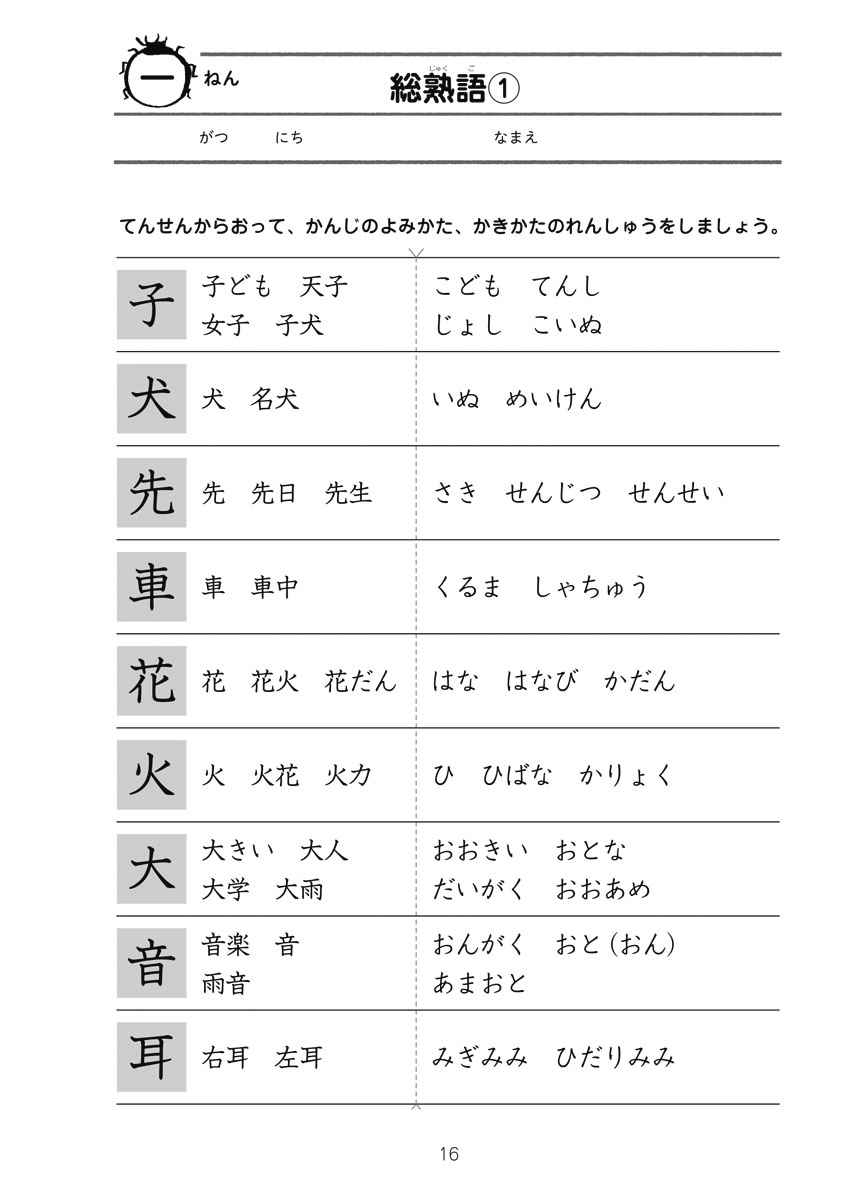 新版　陰山メソッド　徹底反復　漢字プリント小学校１～６年 プロモーション 5