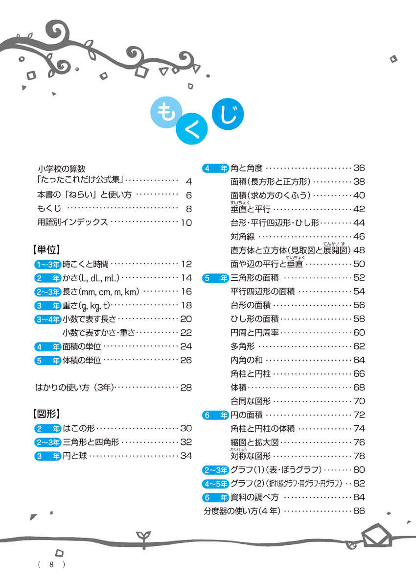 陰山メソッド　徹底反復　新版　算数プリント　小学校１～６年 プロモーション 4