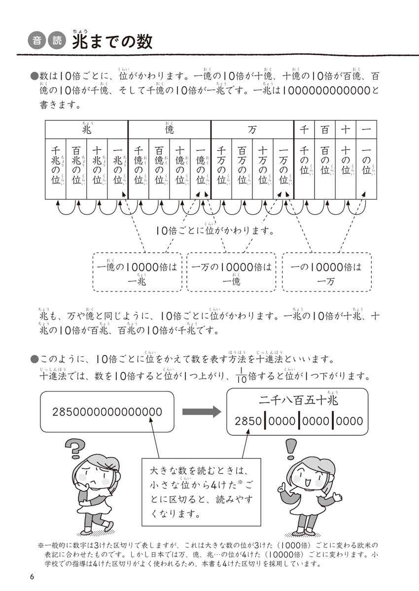 新版４年生の国社算理［改訂版］たったこれだけプリント プロモーション 3