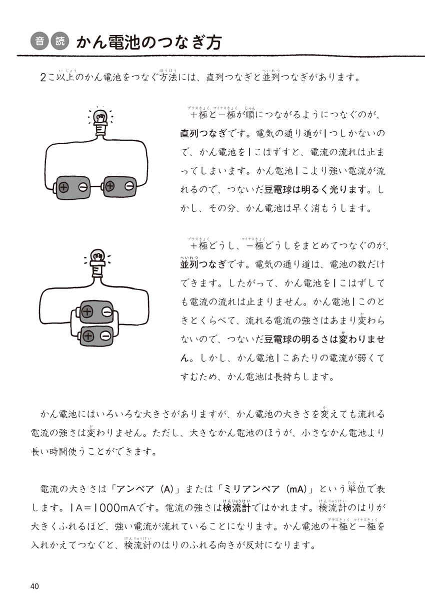 新版４年生の国社算理［改訂版］たったこれだけプリント プロモーション 6