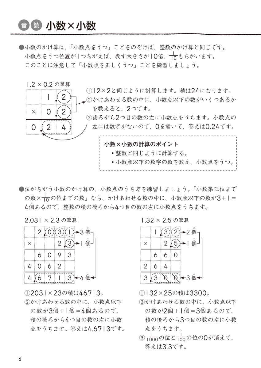 新版５年生の国社算理［改訂版］たったこれだけプリント プロモーション 6