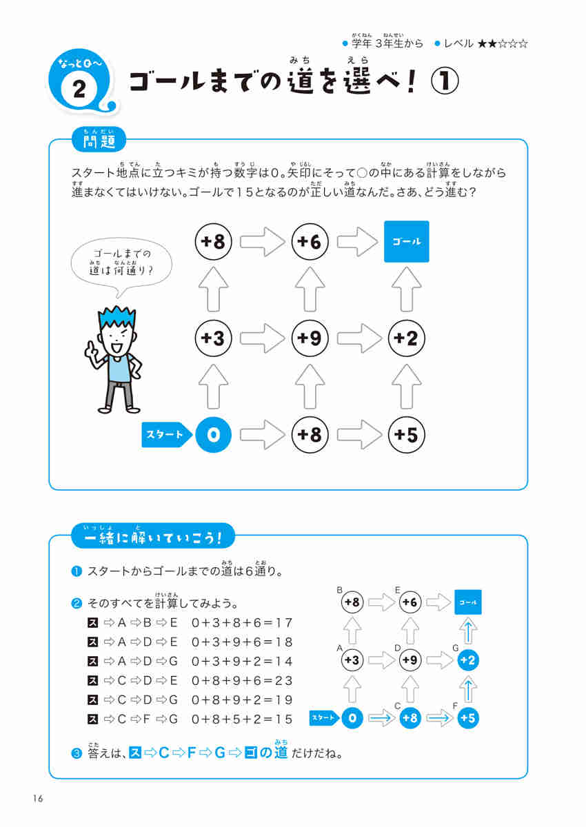 東大生が考えた魔法の算数ノート　なっとＱ～ プロモーション 16