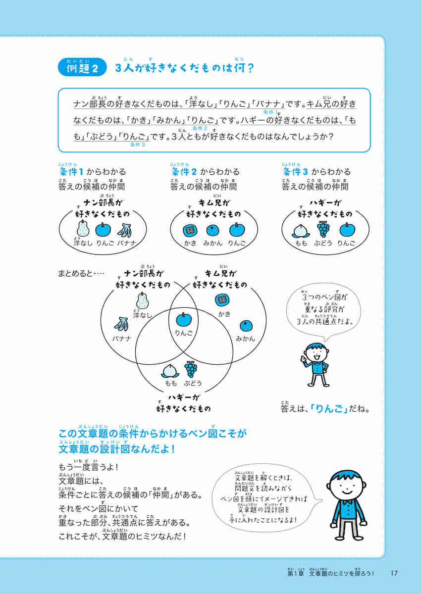 東大生が考えた魔法の算数ノート　文章題なっとＱ～ プロモーション 16