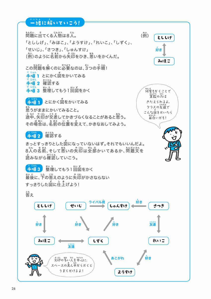 東大生が考えた魔法の算数ノート　文章題なっとＱ～ プロモーション 20