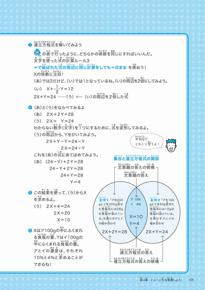 東大生が考えた魔法の算数ノート　文章題なっとＱ～ プロモーション 32