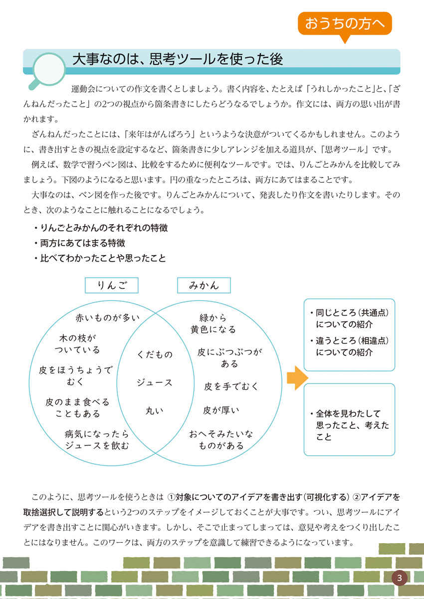 学習ドリル　名探偵コナンと伸ばす　考える力！低学年 プロモーション 2