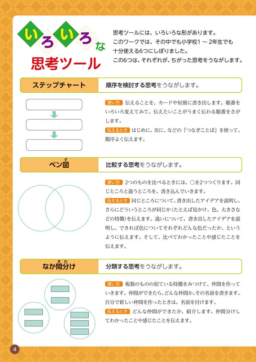 学習ドリル　名探偵コナンと伸ばす　考える力！低学年 プロモーション 3