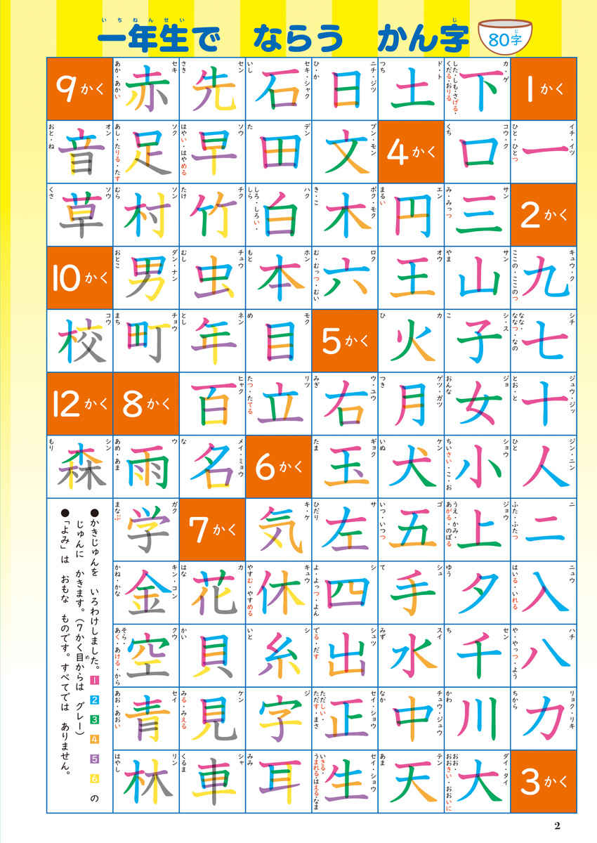 ドラえもん　大ぼうけんドリル　小学１年生かん字　のび太の恐竜編 プロモーション 2