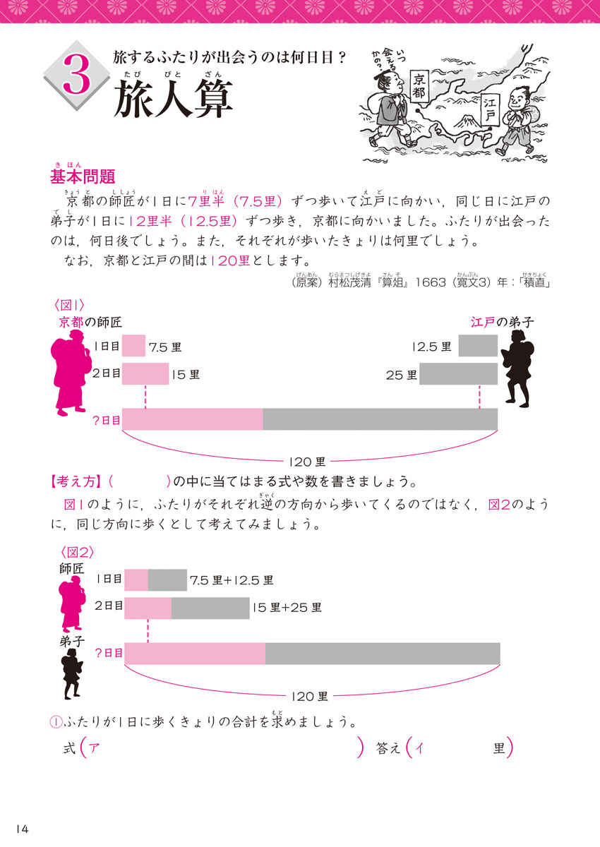 絵解き　和算ドリル プロモーション 14