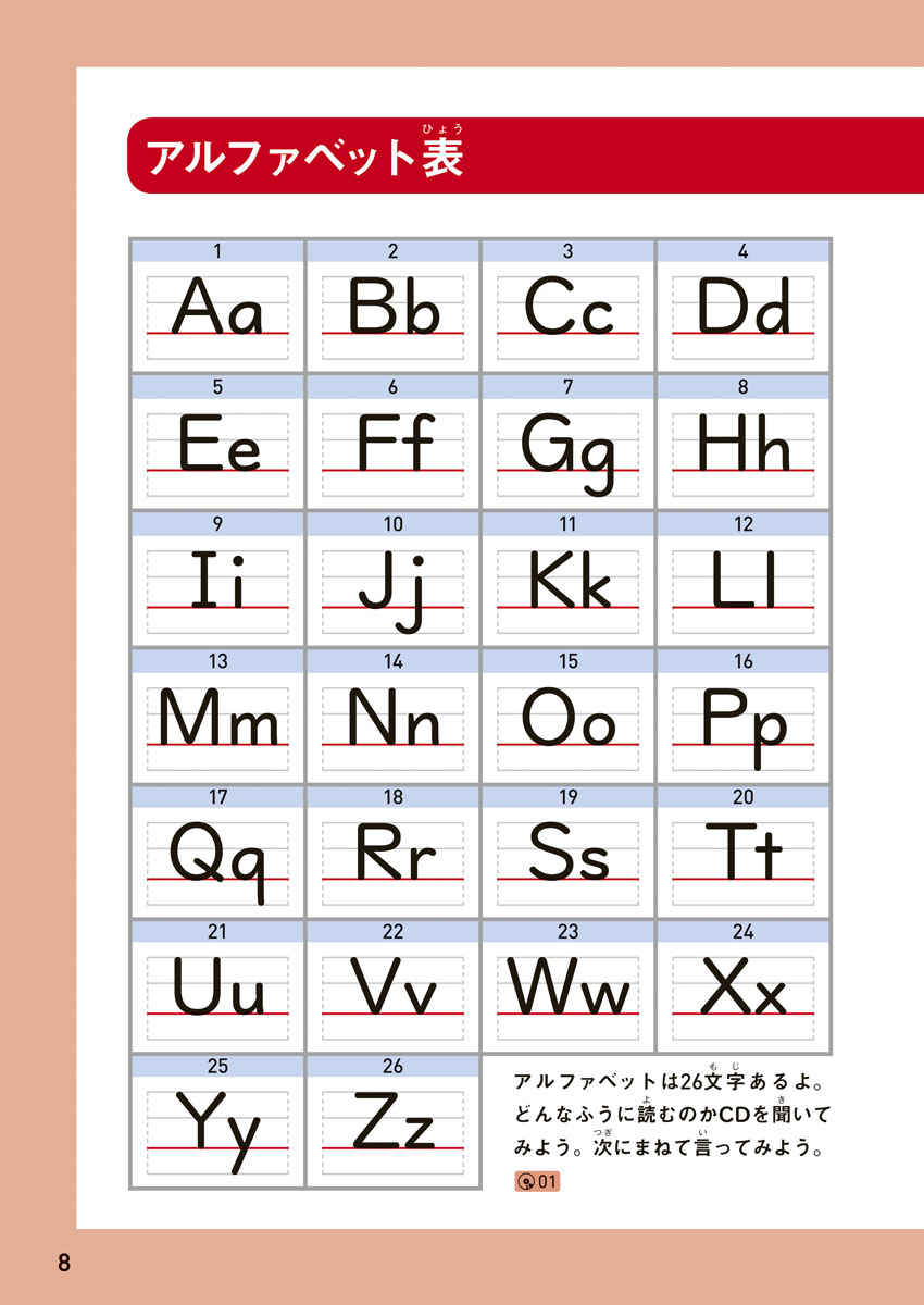 ドラえもんはじめての英語ドリル　アルファベット・フォニックス・ローマ字 プロモーション 3