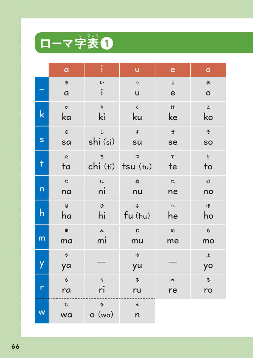 ドラえもんはじめての英語ドリル　アルファベット・フォニックス・ローマ字 プロモーション 14