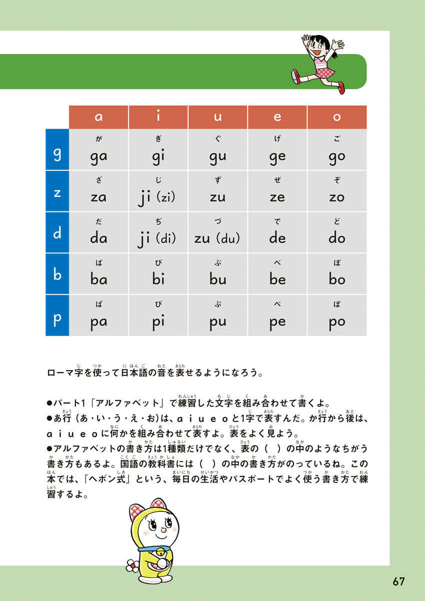 ドラえもんはじめての英語ドリル　アルファベット・フォニックス・ローマ字 プロモーション 15