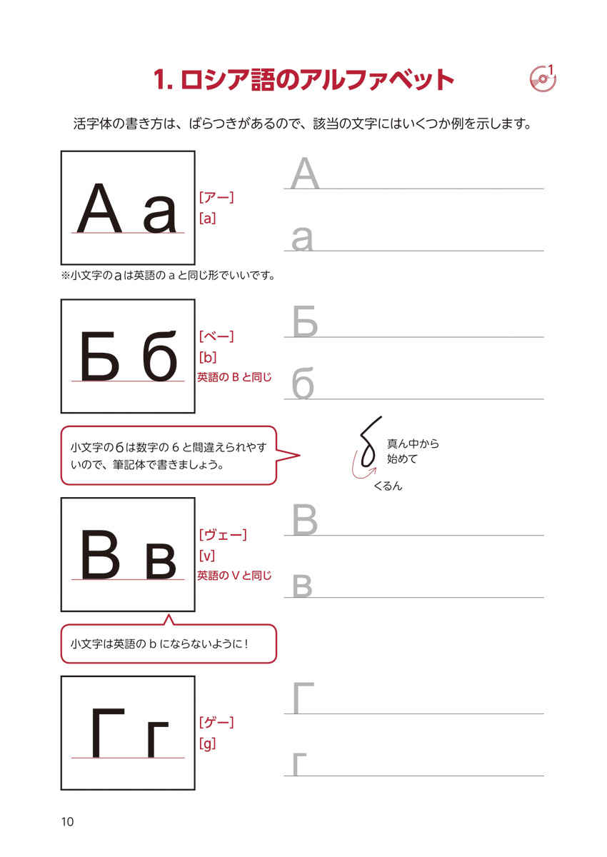 ロシア語練習プリント プロモーション 5