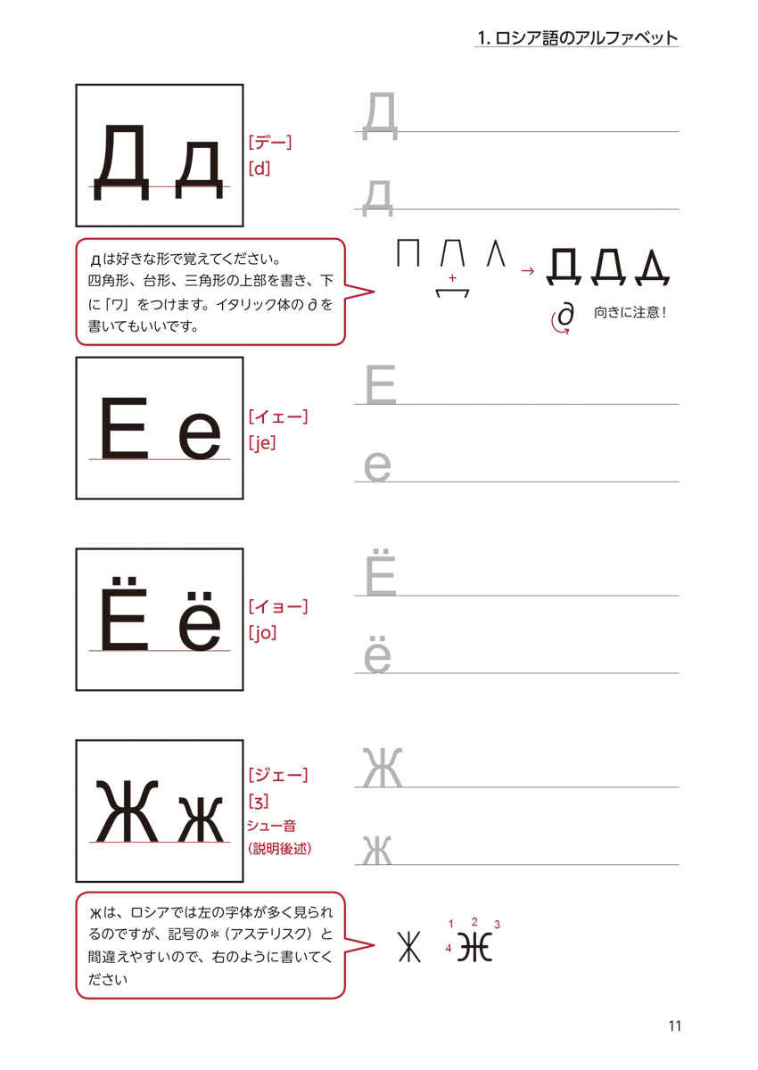 ロシア語練習プリント プロモーション 6