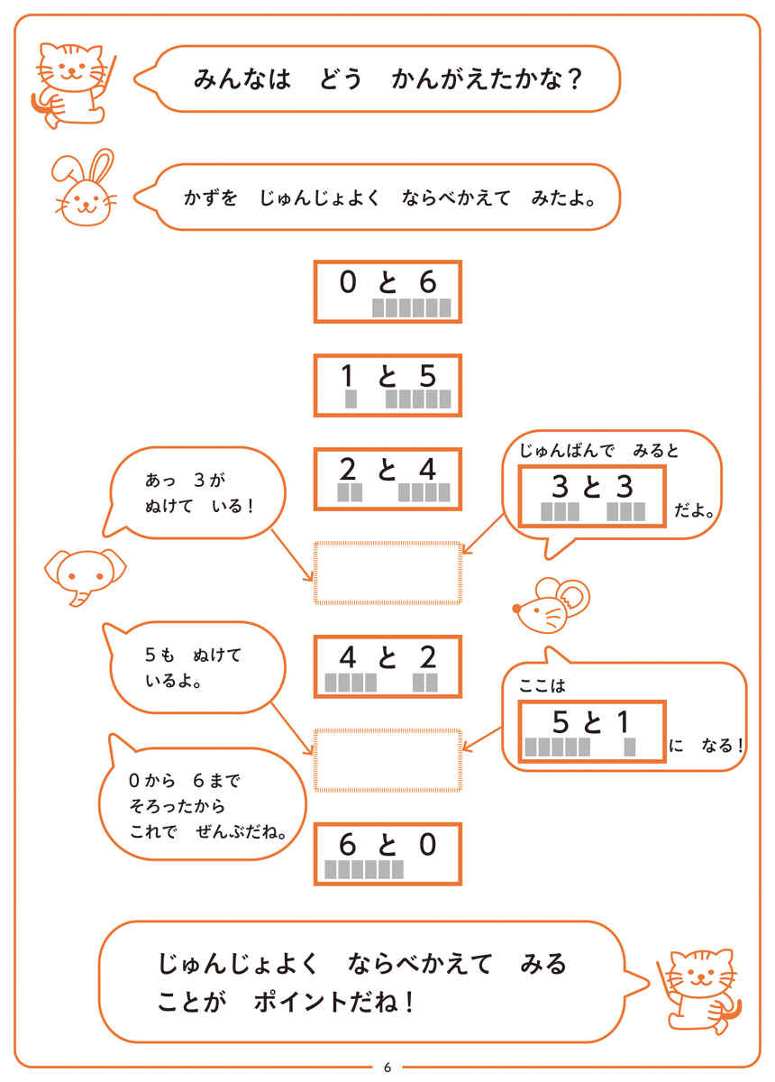 この１冊で身につく！シリーズ 内容イメージ 5