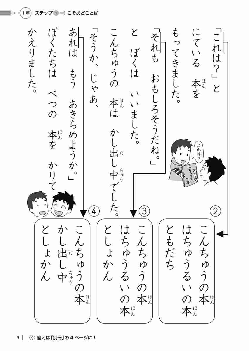 出口汪の日本語論理トレーニング　小学一年　応用編 プロモーション 8