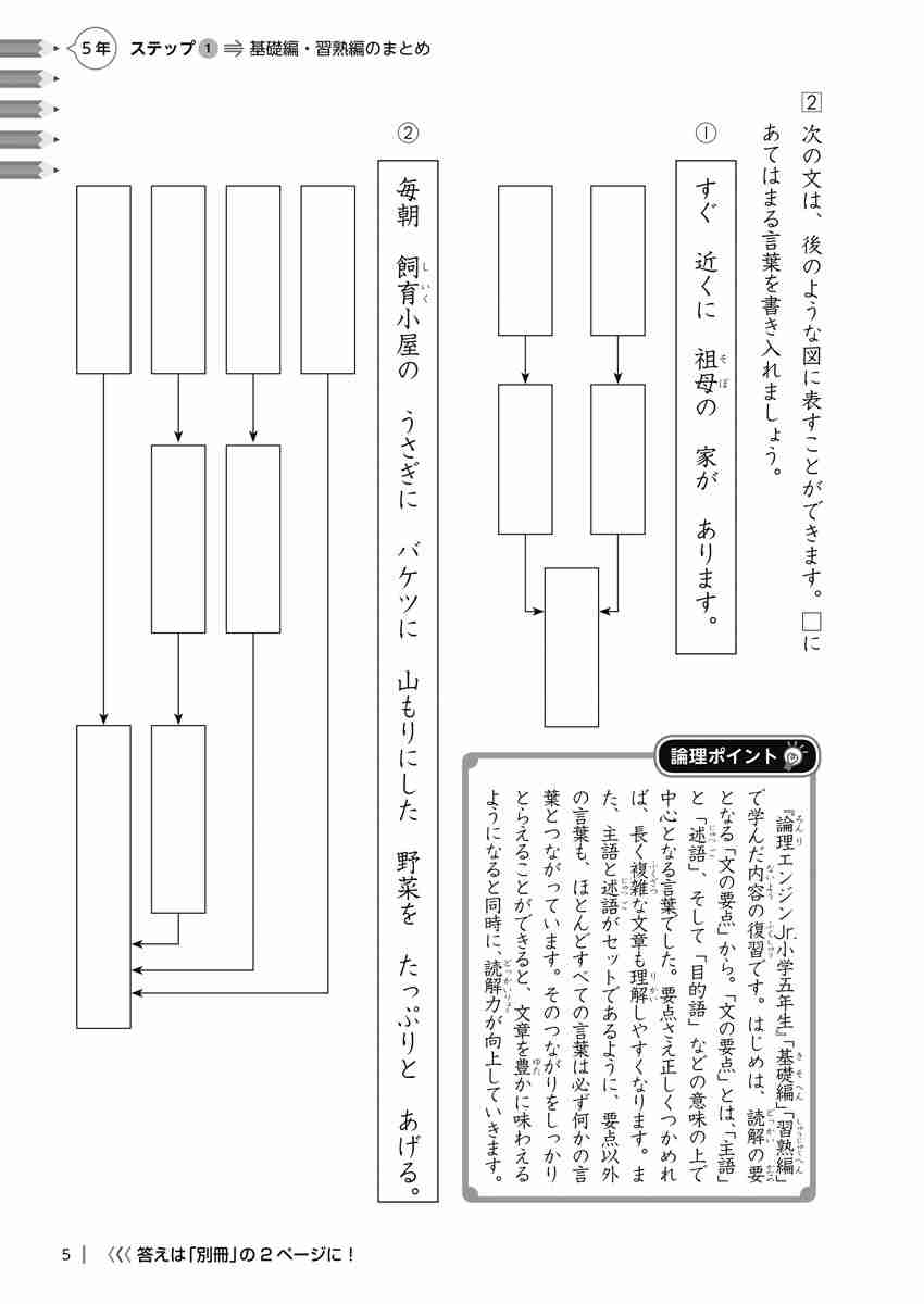 出口汪の日本語論理トレーニング　小学五年　応用編 プロモーション 4