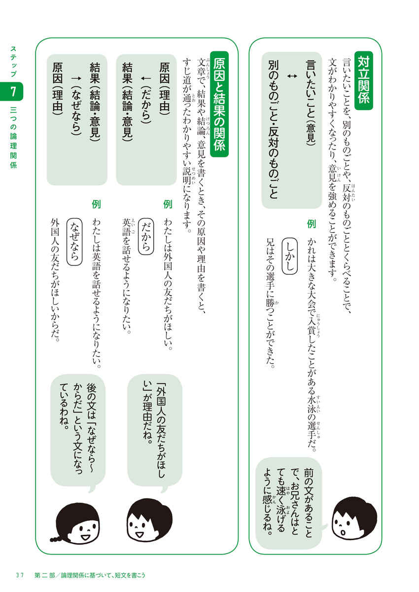 出口汪の作文講座 プロモーション 13