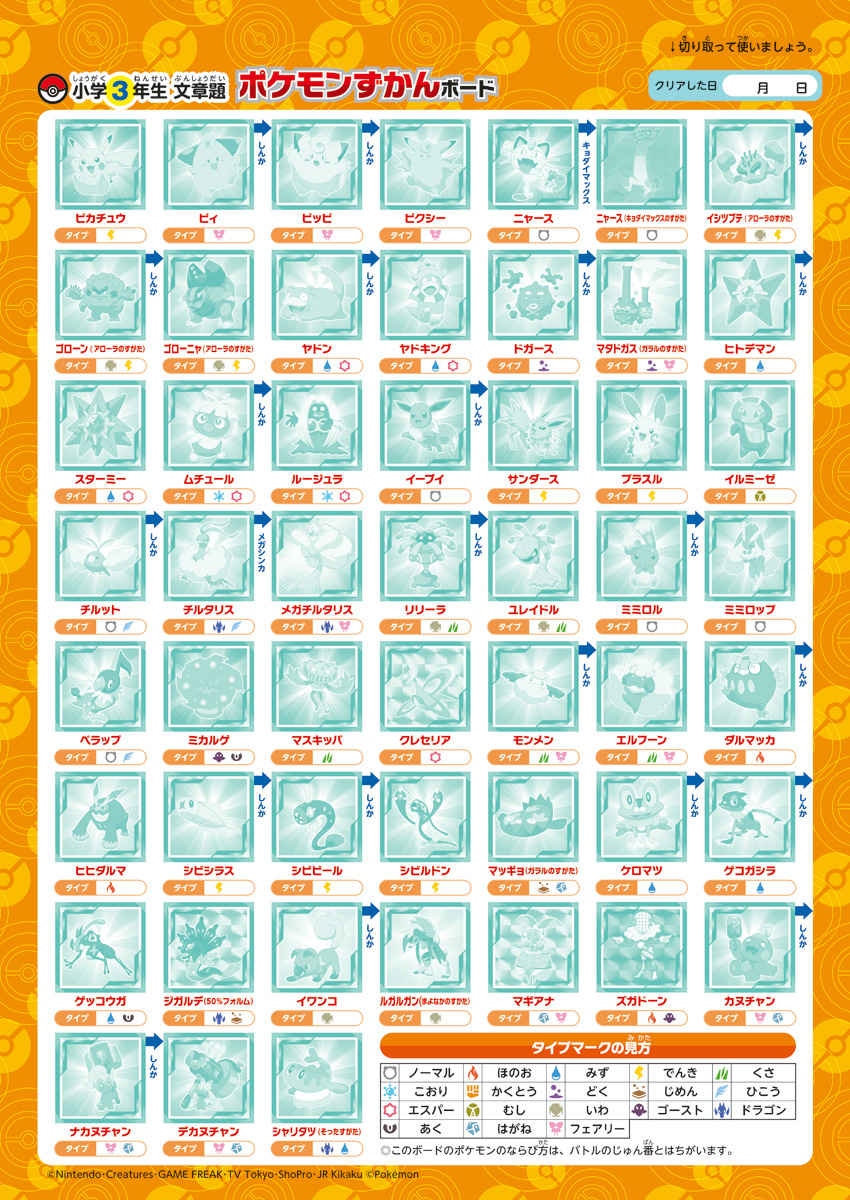 ポケモンずかんドリル　小学３年生　文章題