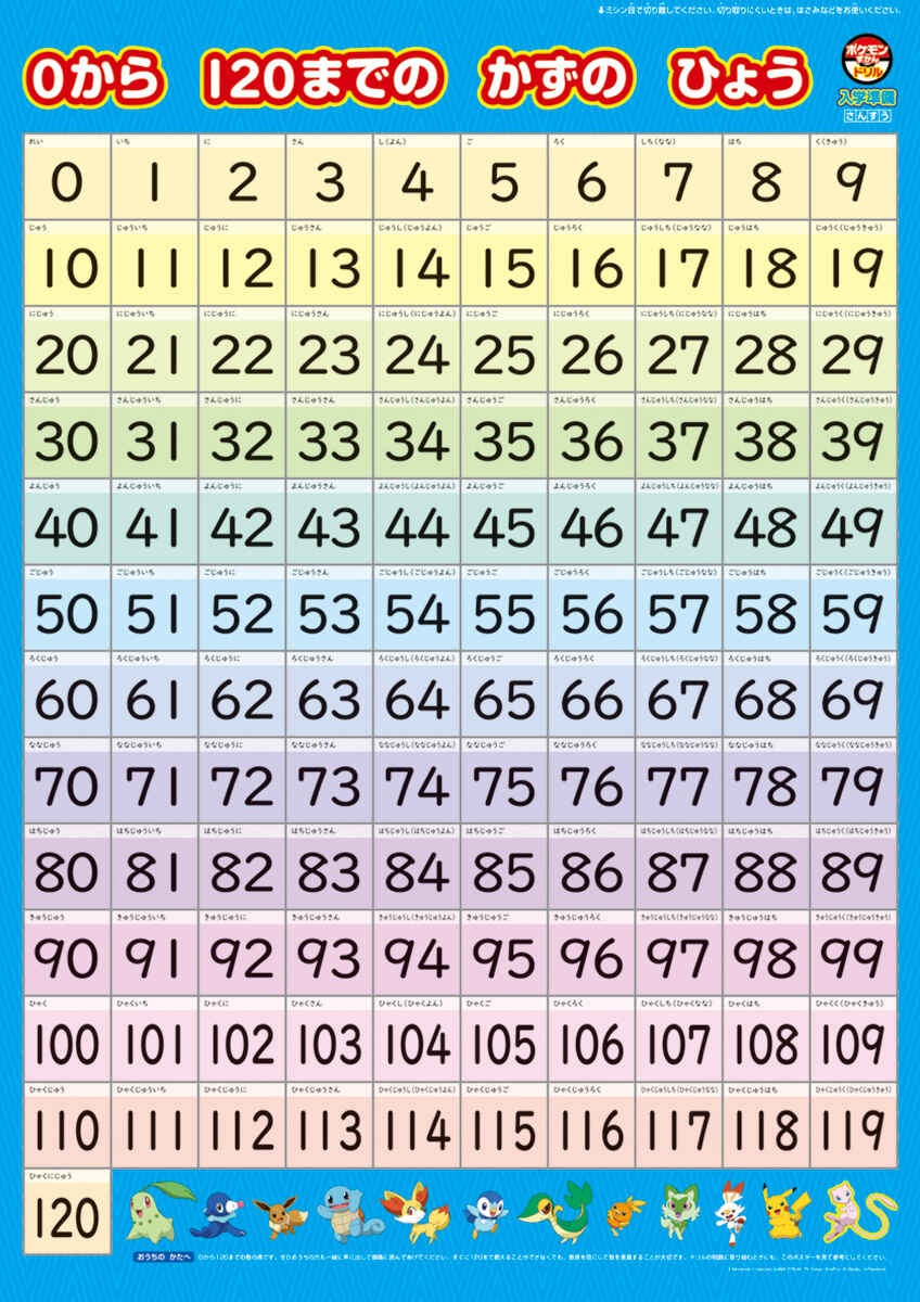 ポケモンずかんドリル　入学準備　さんすう