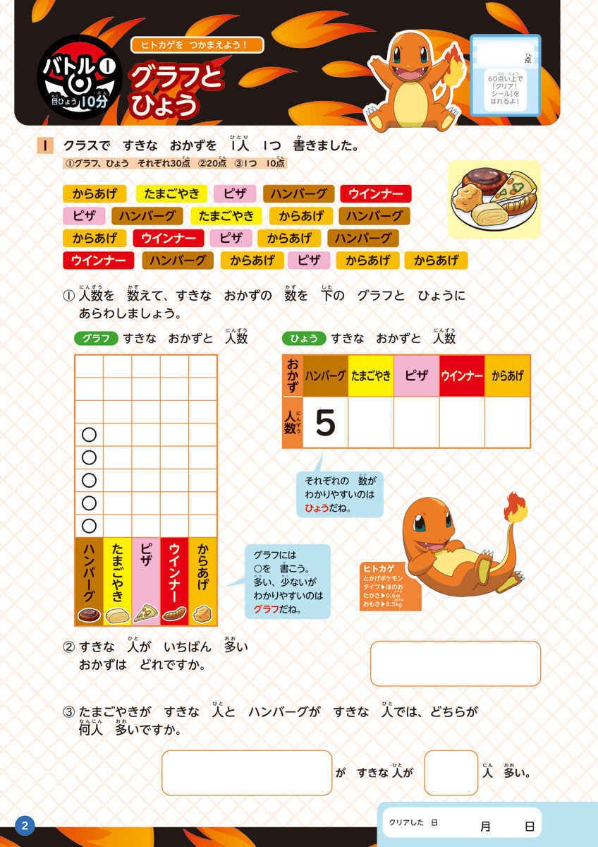 ポケモンずかんドリル　小学２年生　総復習ドリル