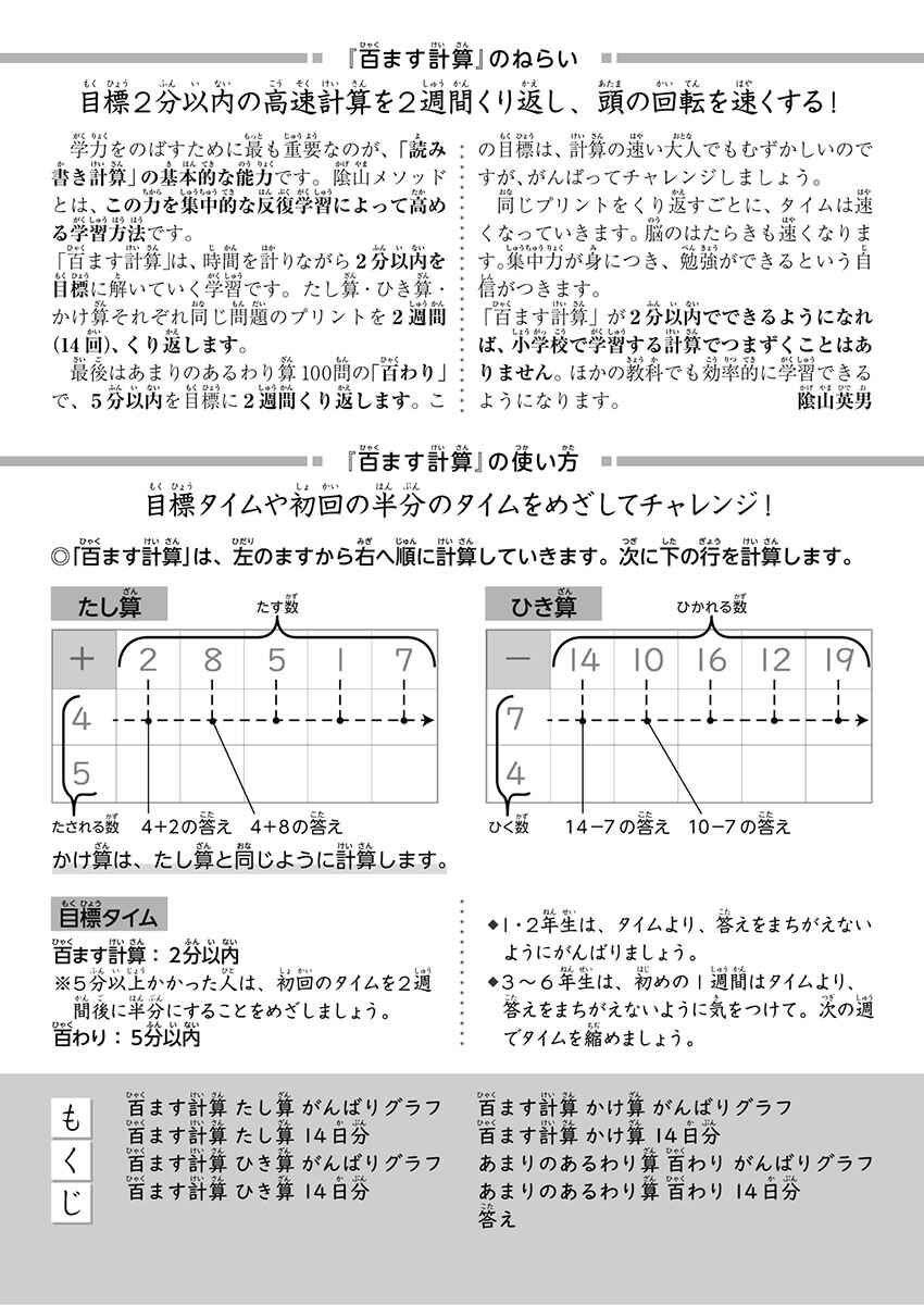 陰山メソッド　徹底反復　百ます計算　新装版