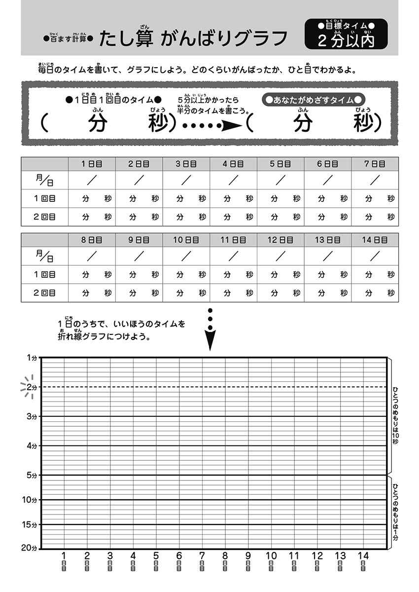 陰山メソッド　徹底反復　百ます計算　新装版
