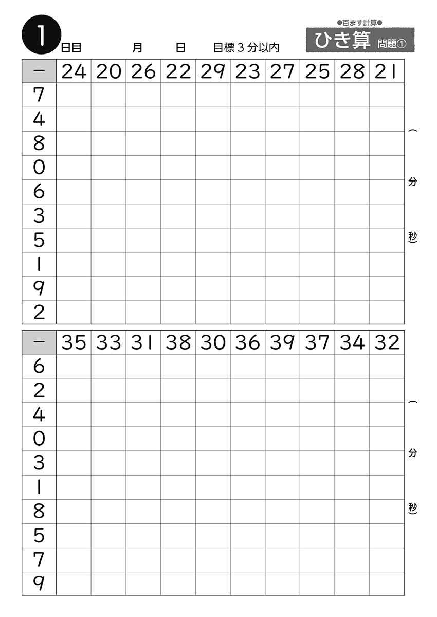 陰山メソッド　徹底反復　百ます計算２　新装版　２けたにチャレンジ！
