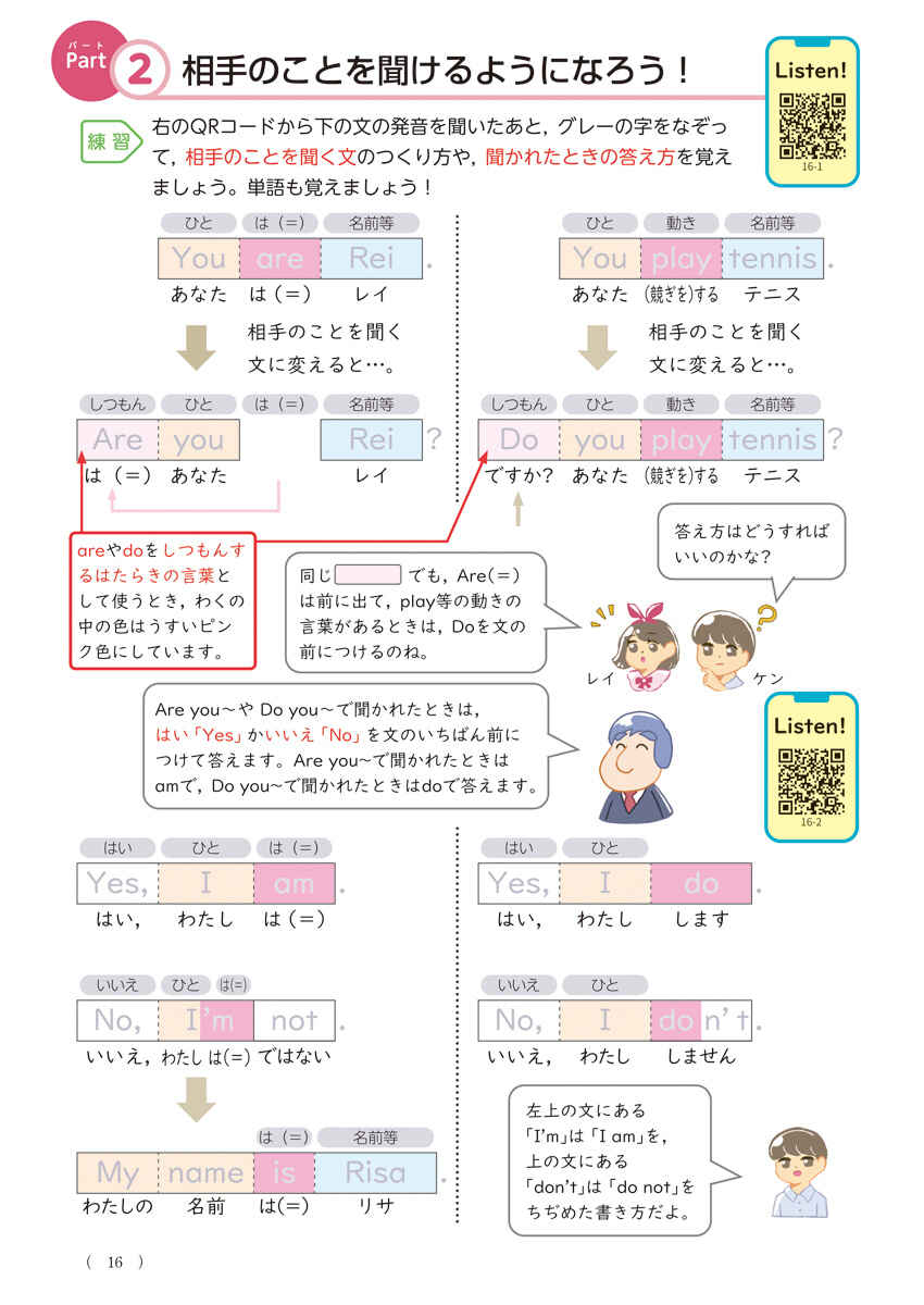 陰山メソッド　徹底反復　英語プリント　小学校３～６年
