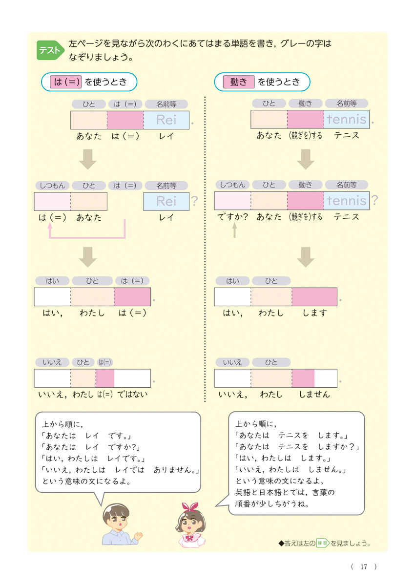 陰山メソッド　徹底反復　英語プリント　小学校３～６年