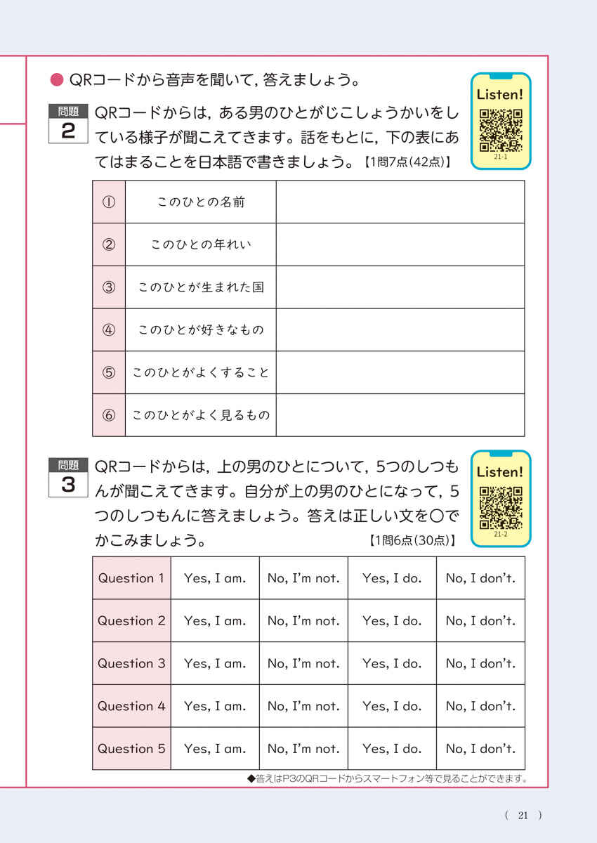 陰山メソッド　徹底反復　英語プリント　小学校３～６年