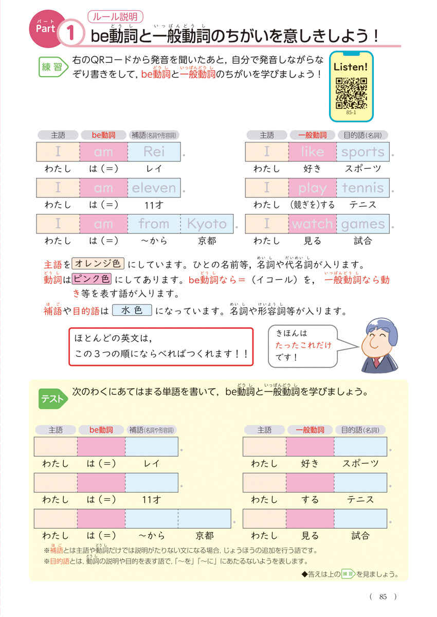 陰山メソッド　徹底反復　英語プリント　小学校３～６年